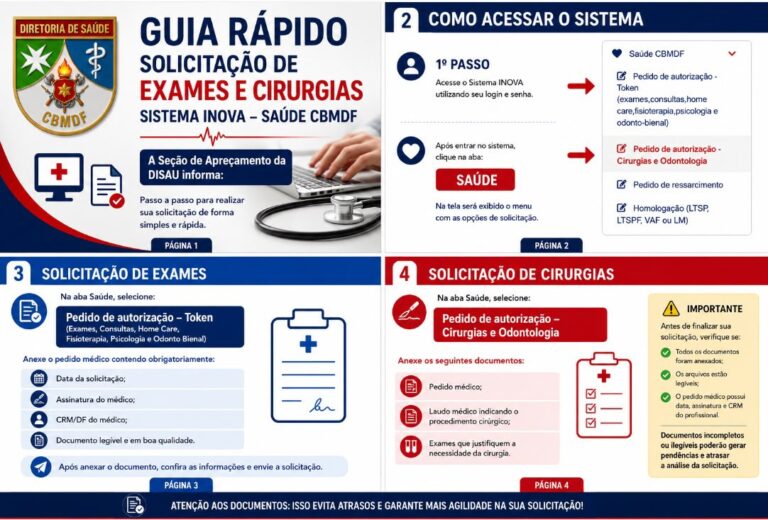 Tutorial Inova CBMDF